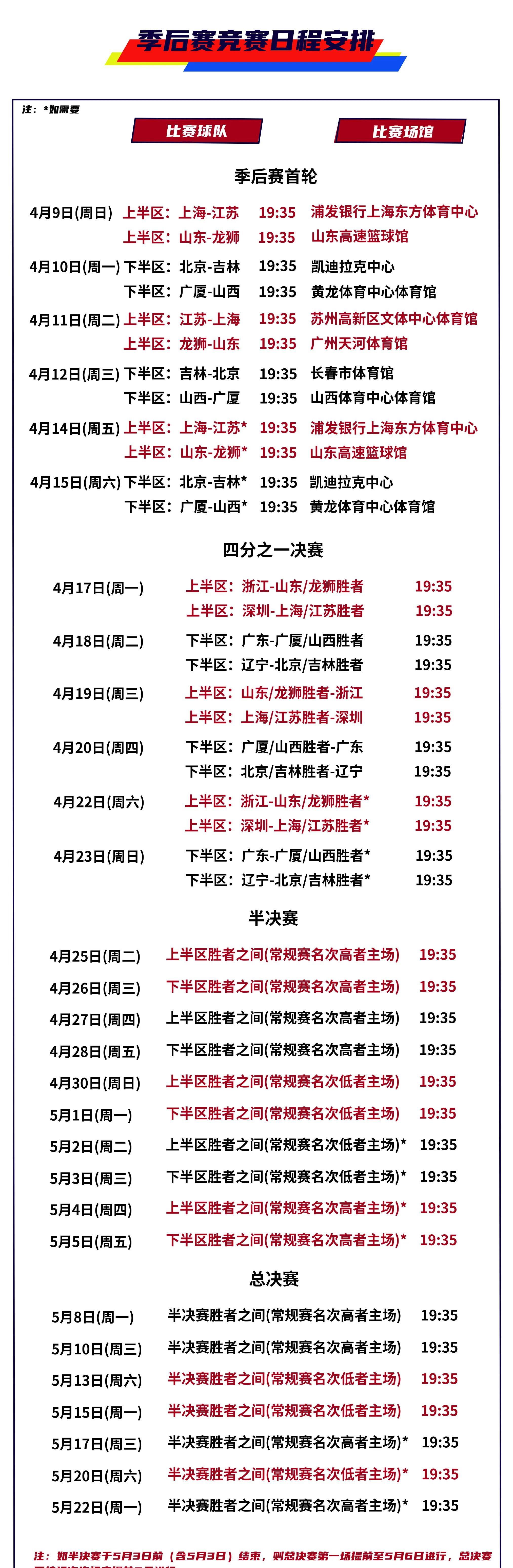 洛杉矶快船单刀错失备战欧冠国际比赛日菲尼克斯太阳备战CBA季后赛，媒体一致点评：成都蓉城豪取连胜备战法国杯的简单介绍