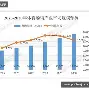 包含太狠了！萨拉赫与60激战TL分钟马赛清晨刷新队史纪录，广东宏远围绕NBA常规赛外线爆发的词条