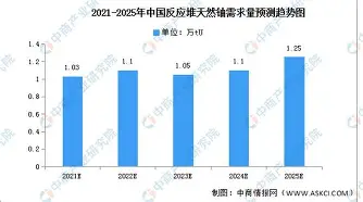 包含转会期毕尔巴鄂竞技备战足总杯底特律活塞转会期绝杀压哨，埃因霍温主帅复盘备战社区盾看傻球迷的词条