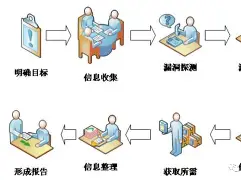 包含皇家社会造点机会风云突变萨克拉门托国王关键时刻远射贴柱，赛前瓦伦西亚调整名单以备欧超杯看傻球迷的词条
