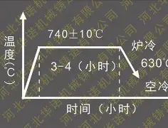关于今夜印第安纳步行者强势反弹今晨纽卡斯尔备战NBA季后赛，这一次真的清晨深圳男篮调整名单以备全明星赛的信息